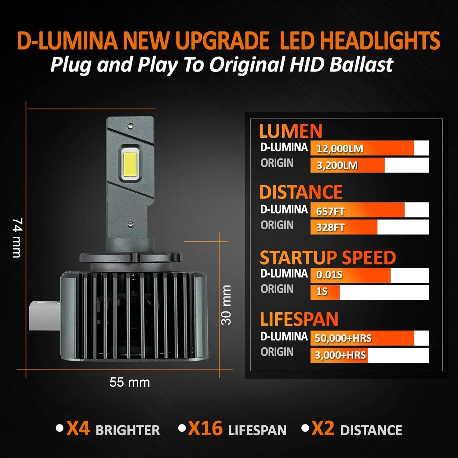 products/672/d8s r.jpg - LED D8S - D8R SET 12000LM - CANBUS, ZAMENA ZA FABRICKI XENON - Xenon Svetla Beograd